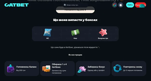 Бонус за реєстрацію CATBET: що отримує новачок